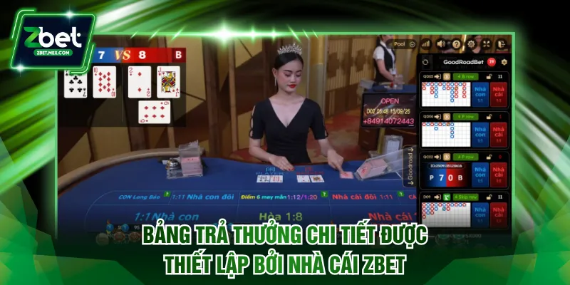 Bảng trả thưởng chi tiết được thiết lập bởi nhà cái ZBET